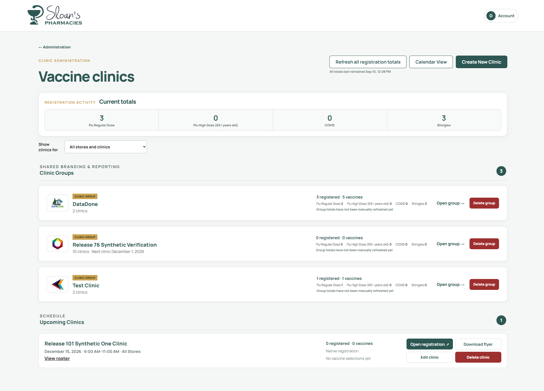 Synthetic Pharmacy Pathway Vaccine Clinics dashboard showing Clinic Groups, aggregate vaccine totals, and an upcoming synthetic clinic